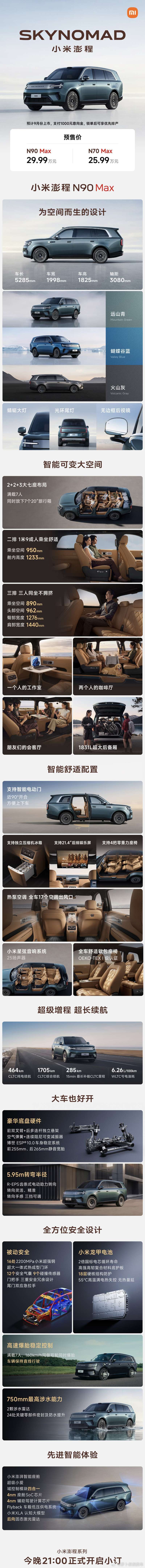 小米澎程N90价格小米汽车王炸来了，这还只是预售，市场上少有的新能源七座SUV，