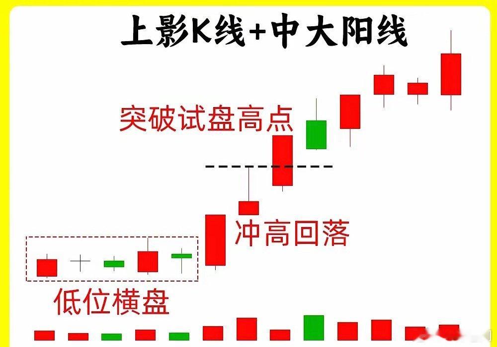 孙颖莎王楚钦又一荣誉公示注意了！什么样的突破，值得我们关注，大致可以分成有小级别