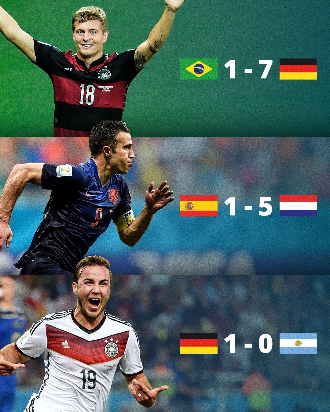 一说起2014世界杯，你最先想到什么？ 