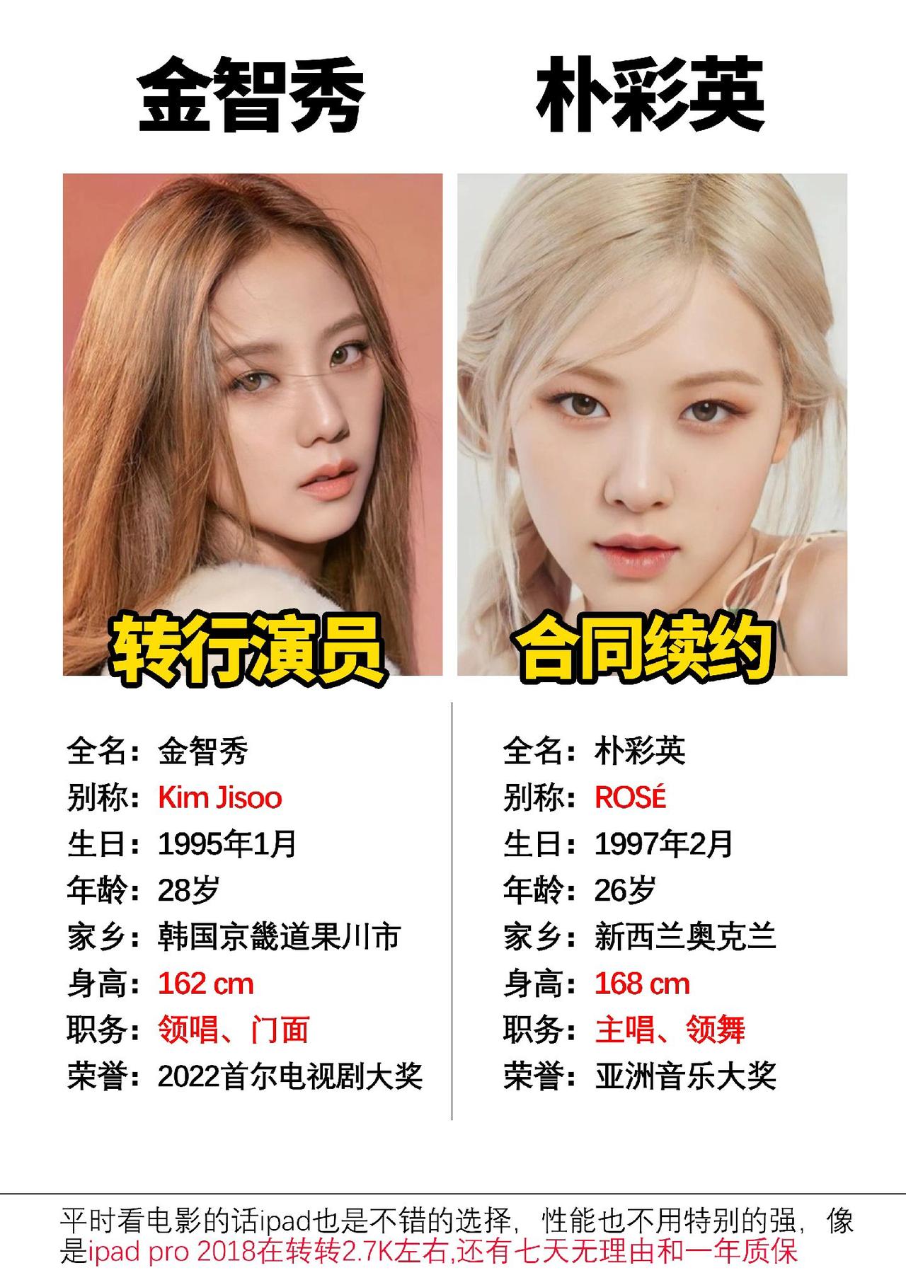Blackpink合同到期后，每位成员都有自己的选择#BLACKPINK  #金