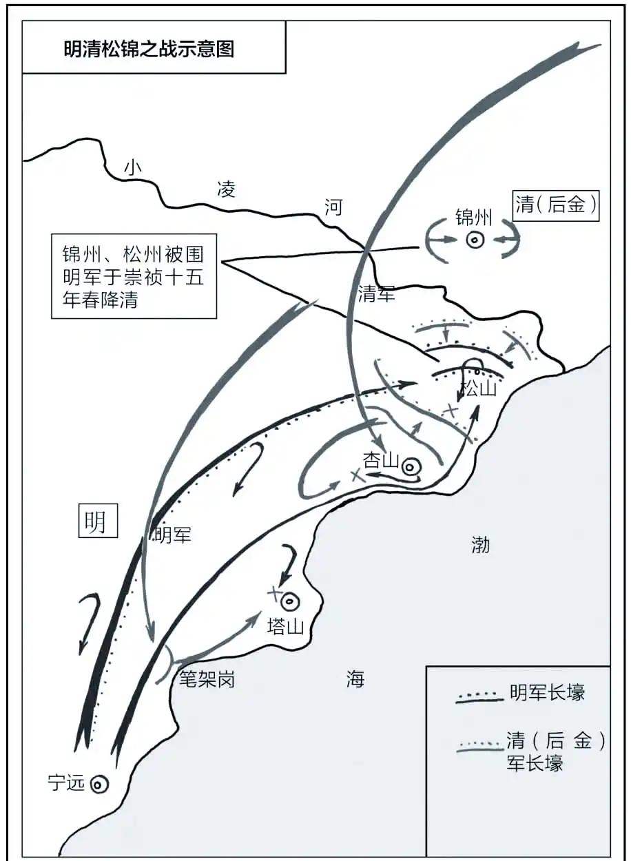 说起明朝的覆灭，绕不开一场让人扼腕叹息的血战 —— 松锦之战，这场打了整整三年的