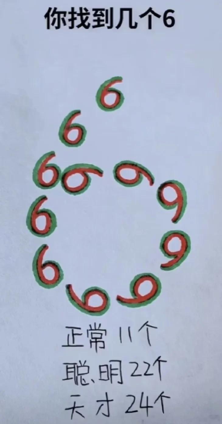 考考你的眼力，你能找出多少个6？ 