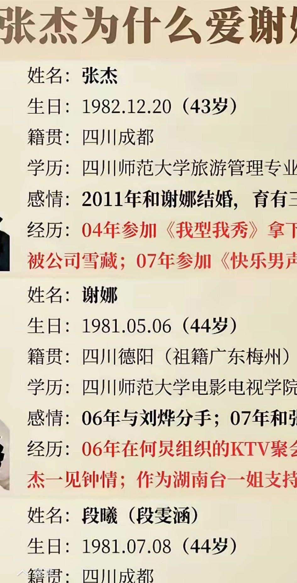 张杰谢娜这两口子还真是挺有缘啊，不仅仅是老乡，还是校友啊，缘分就是这么奇妙啊！
