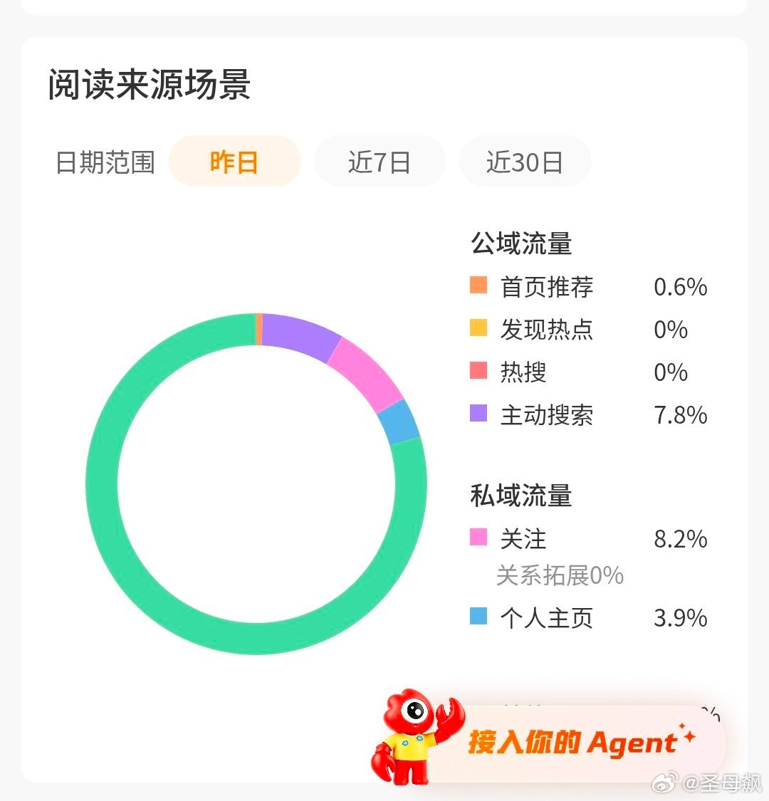 准备注销了 