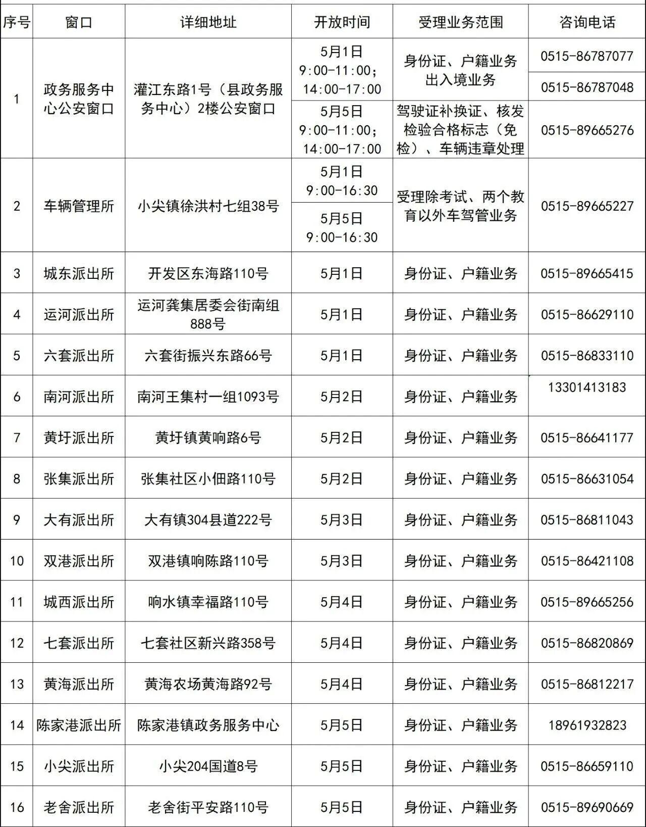 响水公安公布五一假期政务服务窗口开放安排，县政务服务中心公安窗口、车管所及城东、