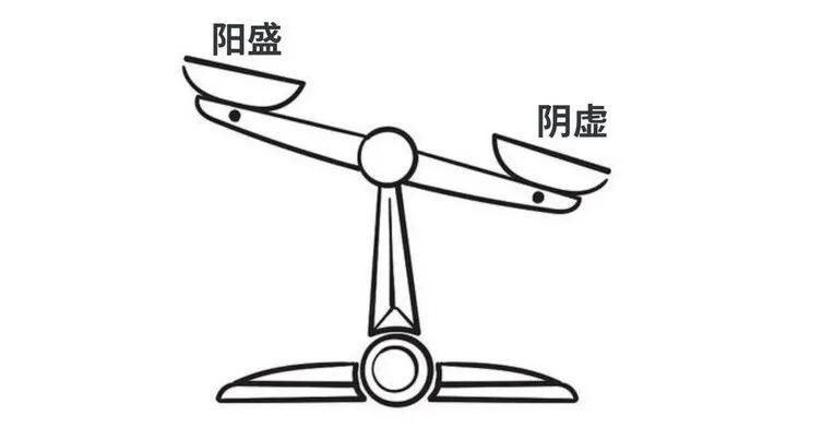 抽动症，就白了就是内热作祟！一碗“生津”汤，把“邪火”压下去，眨眼、咧嘴自然没了