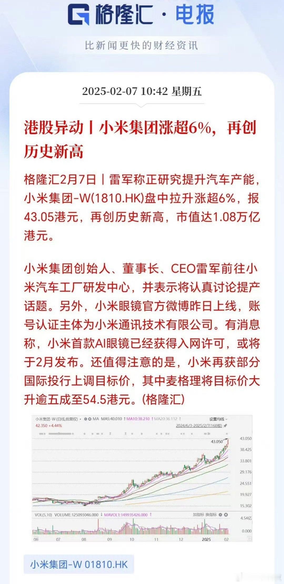 小米股价再破历史记录！太狠了小米，在雷总的带领下真是蒸蒸日上啊，就这还在不断拓展