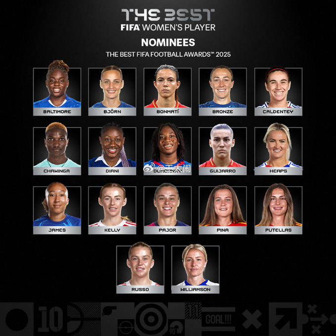 eafc26 新补丁发布前，那必须选PINA，这Low Driven无敌了闹太t