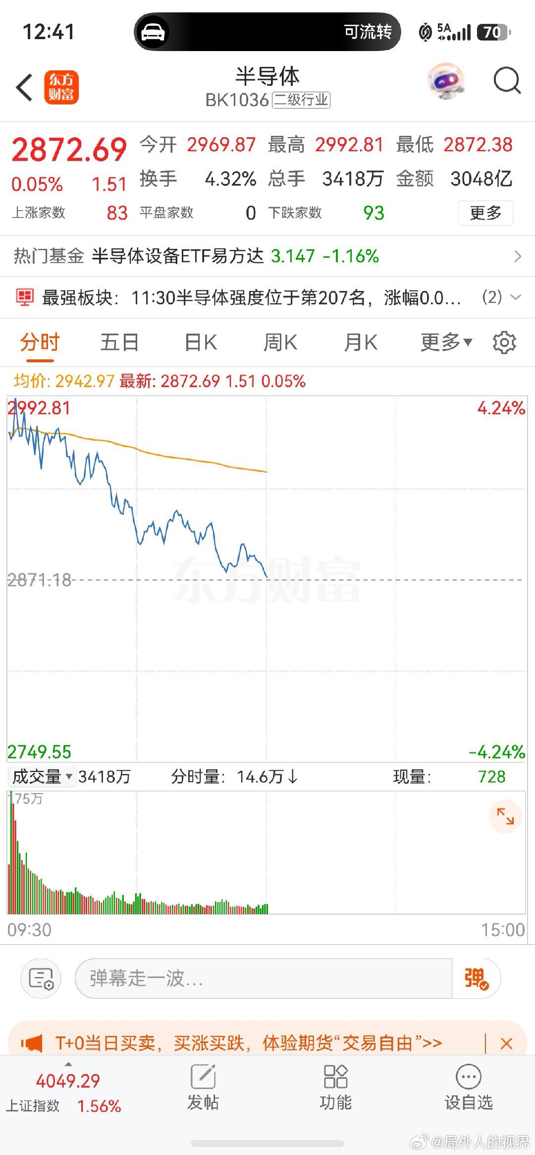 钓鱼了 