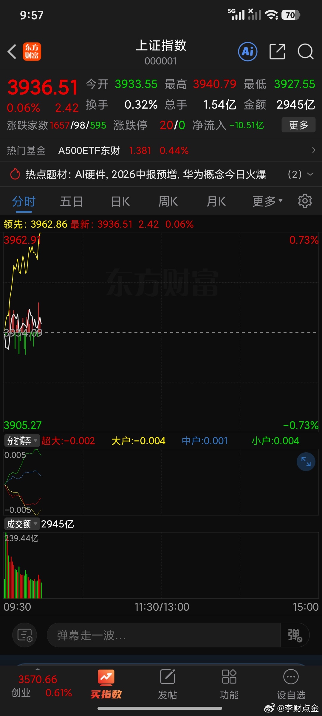 睡到10.30，睡一会，让主力自己玩一会老鹰捉小鸡 