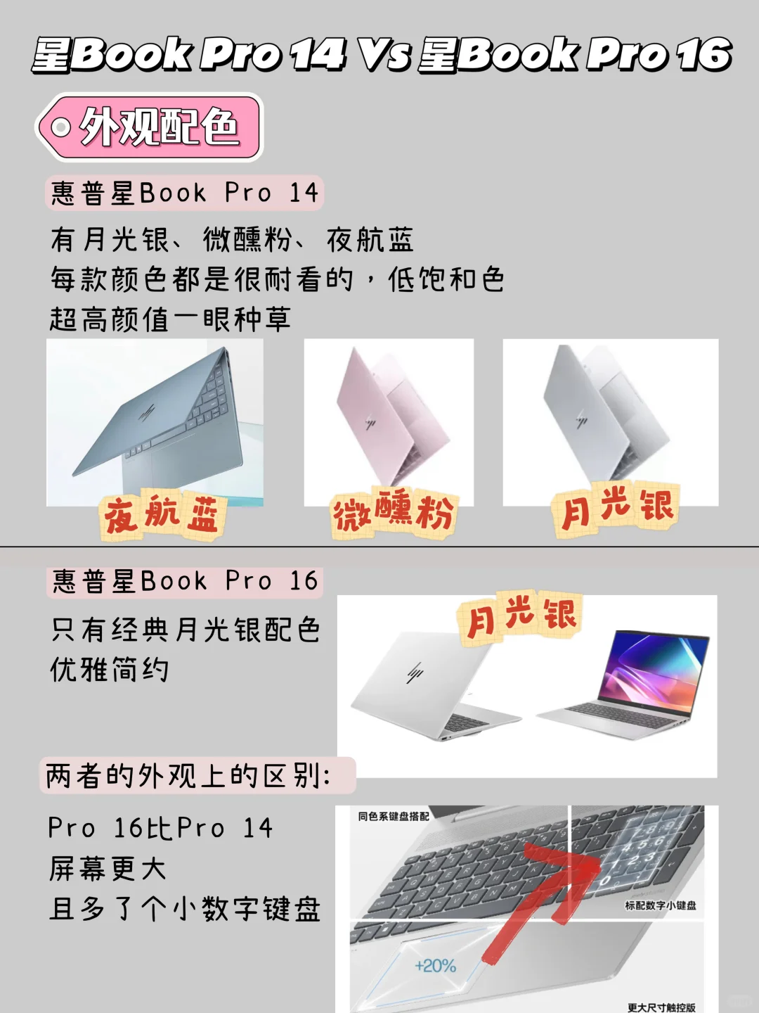 双11星Book便宜1k多❓保姆级选购攻略