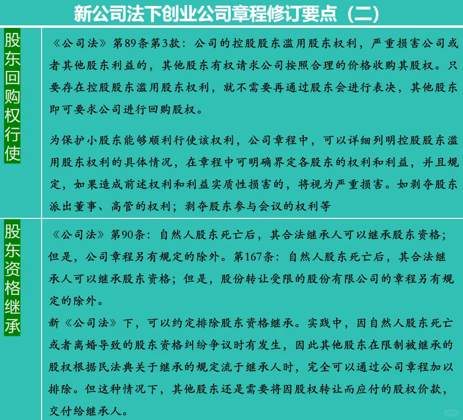 新公司法下创业公司章程修订要点（二）