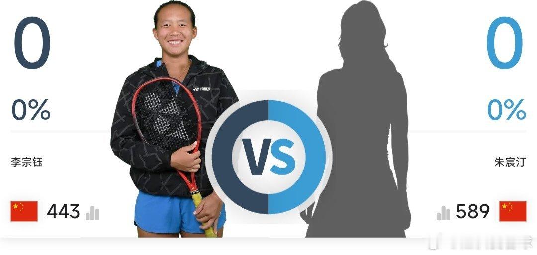 最新赛事赛程直播地址见评论区12月1日12：00左右  CTA年终总决赛女单小组