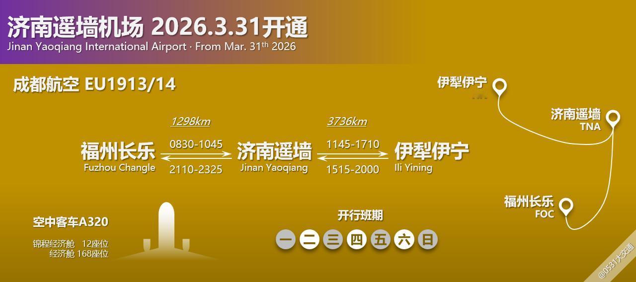 夏秋航季成都航空原每周二四六福州-济南-海拉尔航线调整为EU1913/14福州长