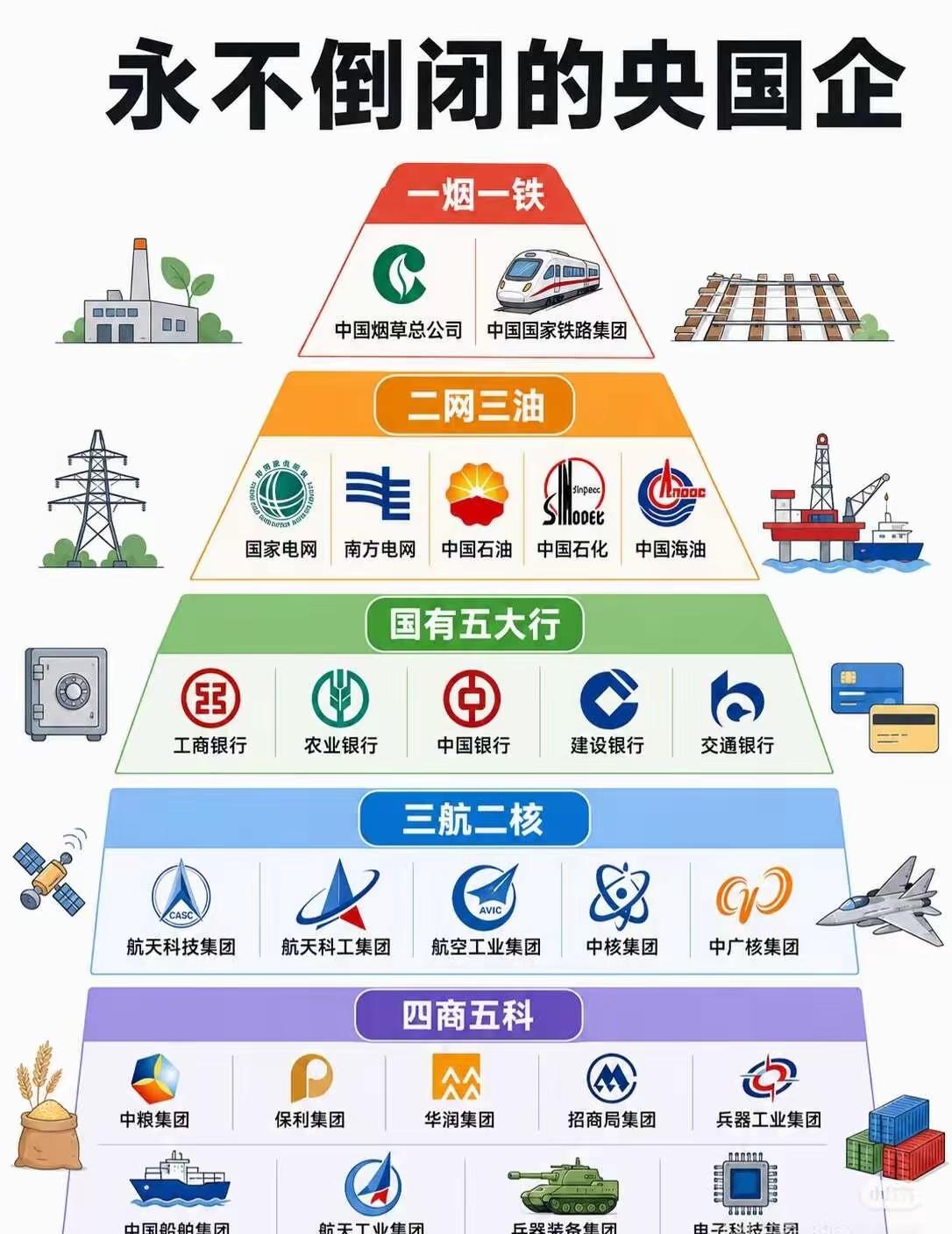 为什么职校越来越受欢迎?
现在正是大学生秋招的关键时刻
职校大学毕业生找工作上岸