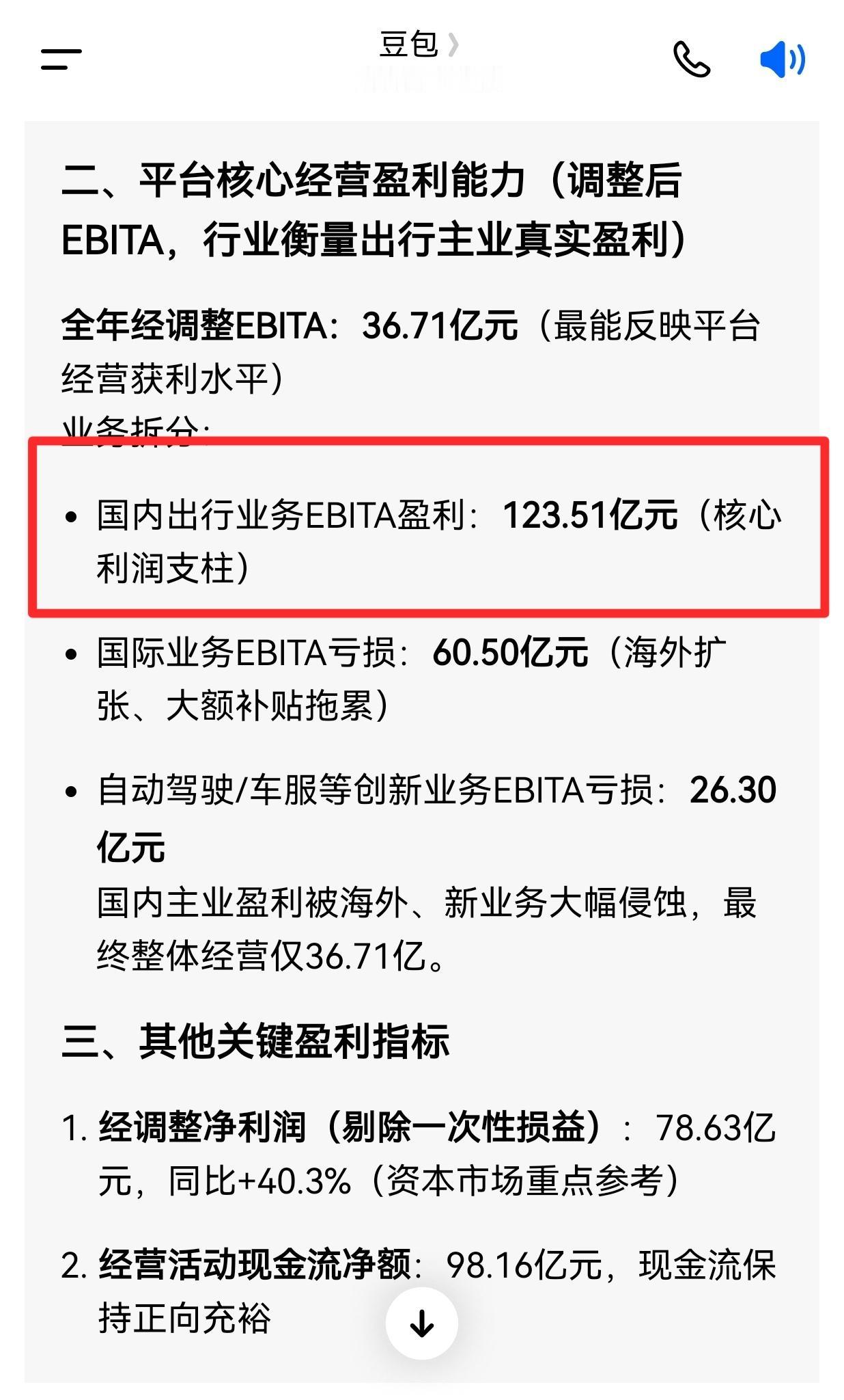 现在的市场行情下，有20%的利润已经非常不错了！何况网约车这个与老百姓日常生活密