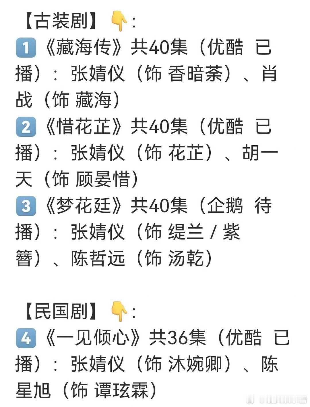 网友热议张婧仪是🌸里最大的资源咖，刚进电影圈就是大ip女主，所搭档的男主都是顶
