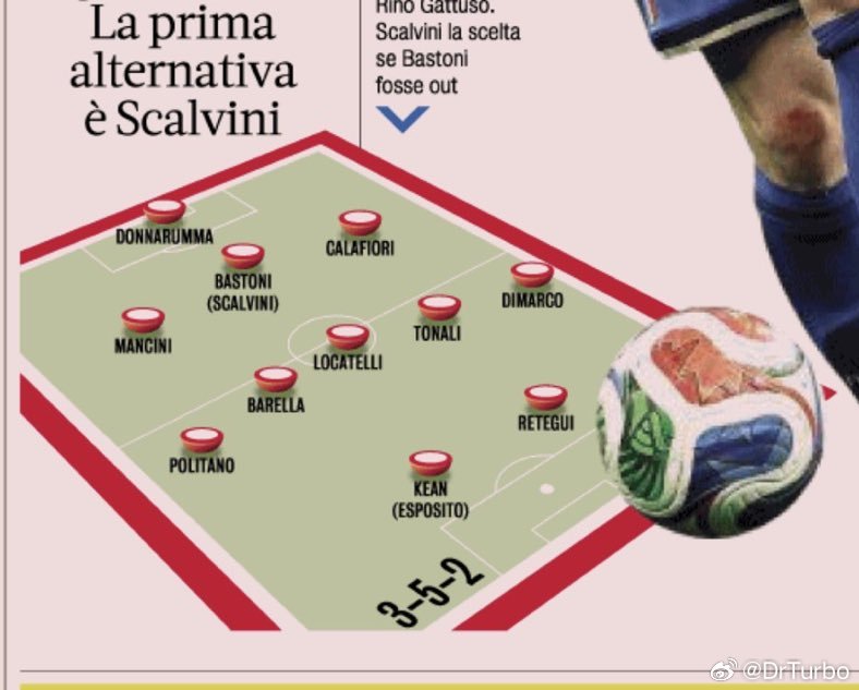 米兰体育报目前对意大利国家队比赛的首发预测如下佛罗伦萨1比1国际米兰国际米兰热点