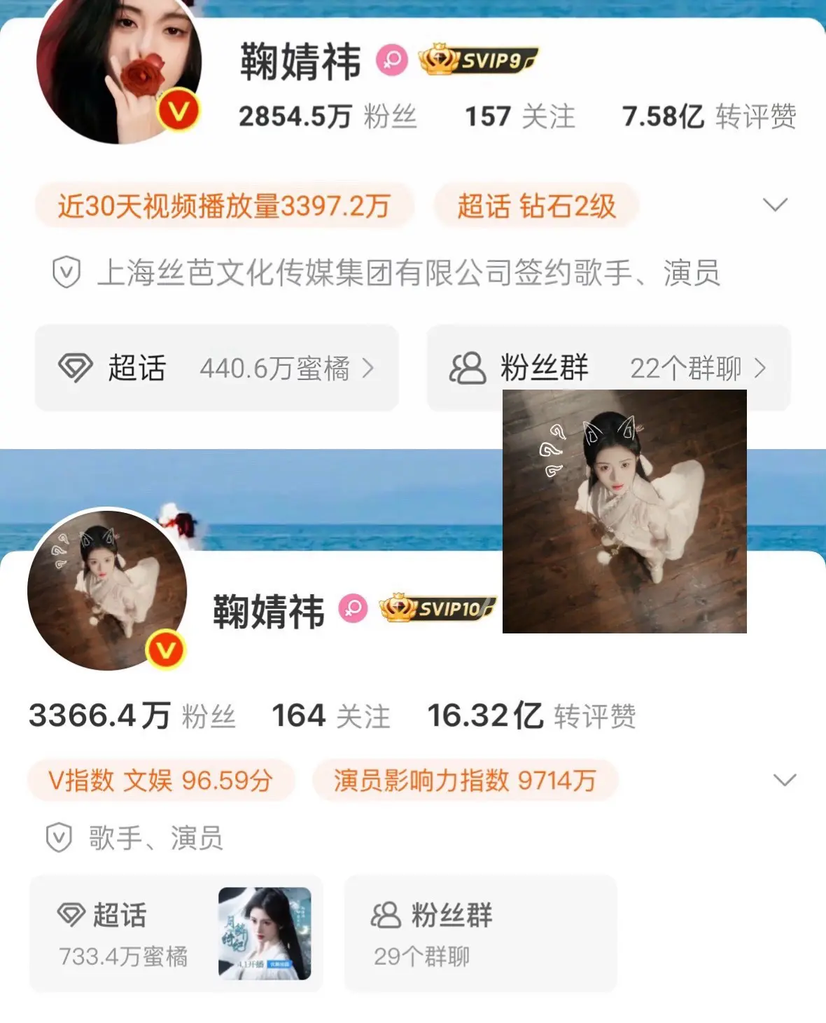 报告！小鞠换了这个头像 