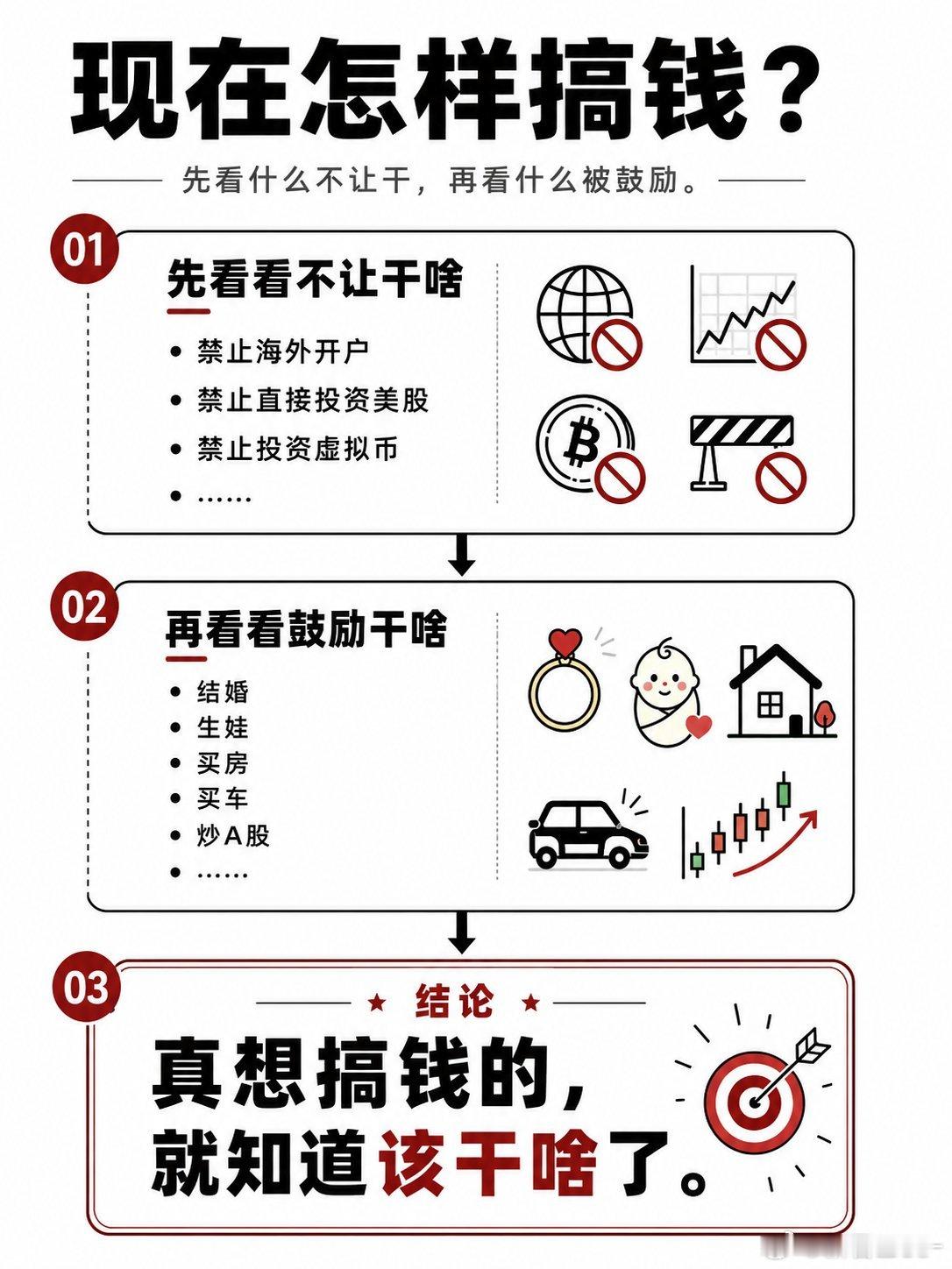 普通人想稳健增收，顺势而为远比逆势投机靠谱，看懂政策倾向，才能避开坑、找对方向。