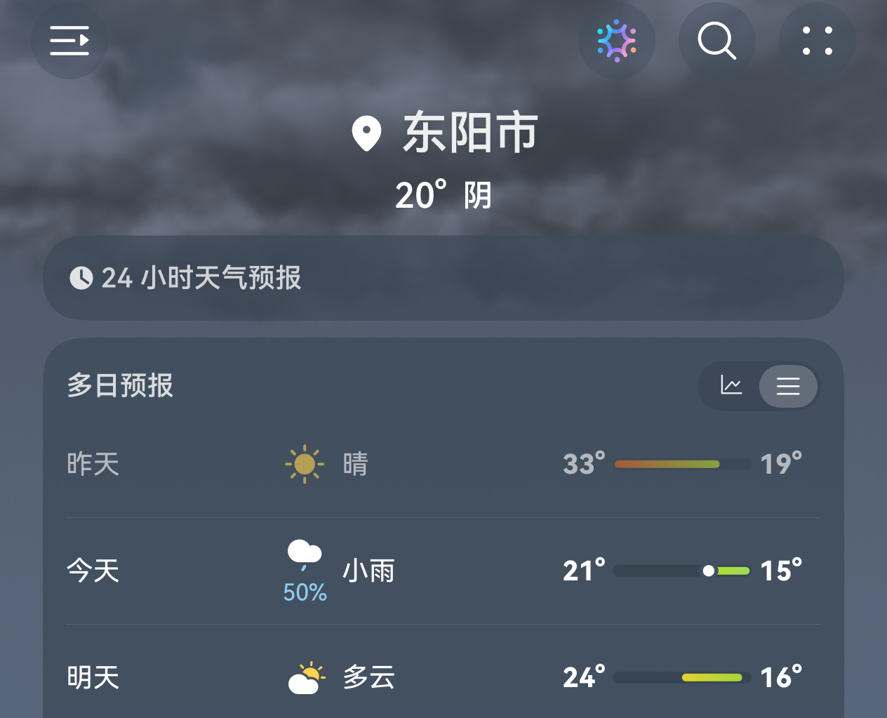 浙江昨天和今天的温度差点也太大了[允悲] ​​​