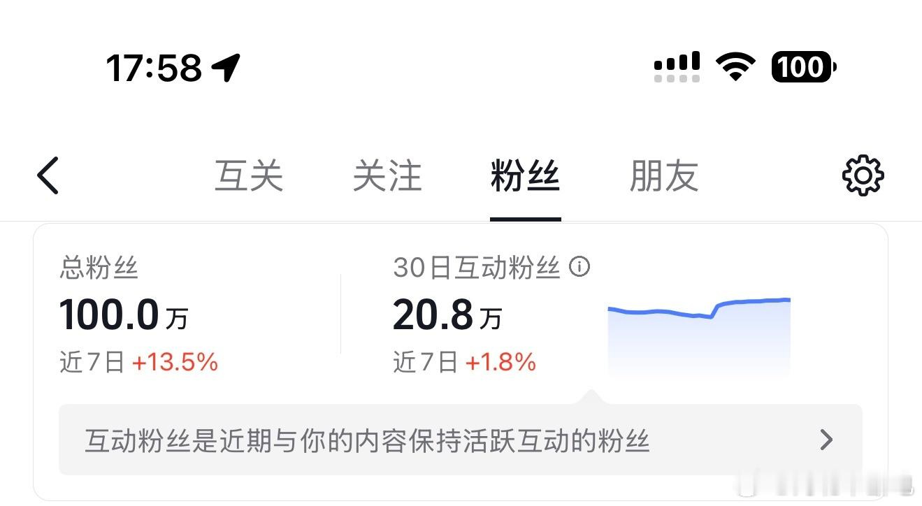 隔壁一百万了，给大家抽个奖吧[偷笑]抽一辆仰望 U9 （图 3） 吧，也不是没这