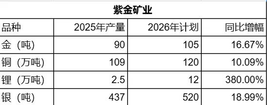 股市别瞎猜，算笔账就明白了
 
炒股别总被涨跌吓住，
心里一慌、一迷茫，
就去看