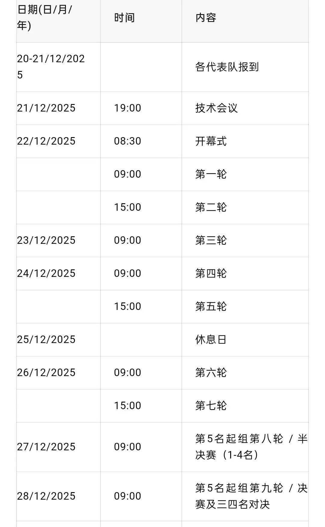 棋盘上最残忍的刀法，往往藏在最绅士的礼仪背后。
 
许文章半决赛那手“得子”，不