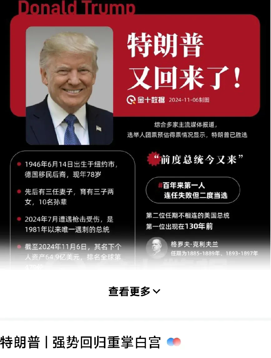 #特朗普横扫七个摇摆州#至少说明了一点，美国人不像欧洲人那样愿意接受一个女总统，