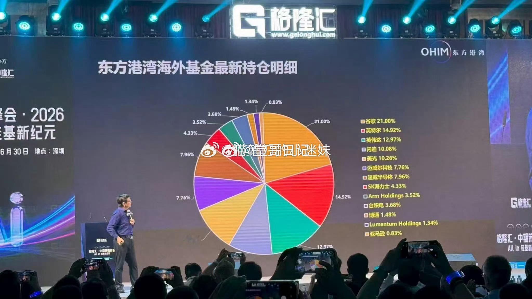 但斌美股基金持仓明细 