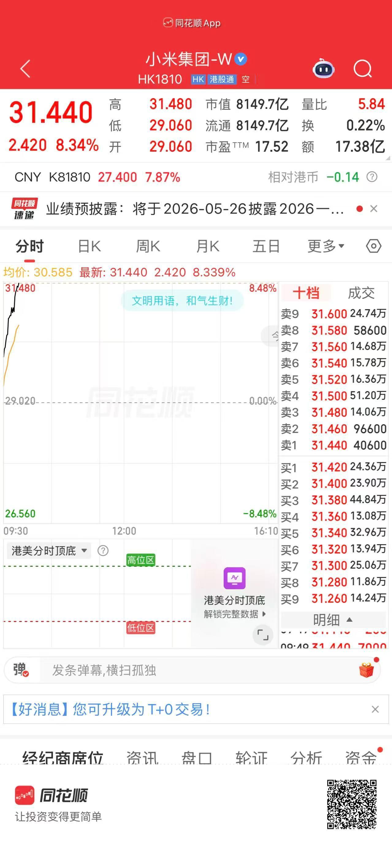 小米资本“太黑心”了，乘着大A放假，放飞自我呢