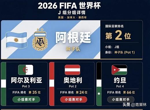 但隐患也很突出，进攻时过度依赖梅西，其他前锋迟迟没有打开局面，中场防守硬度不足，