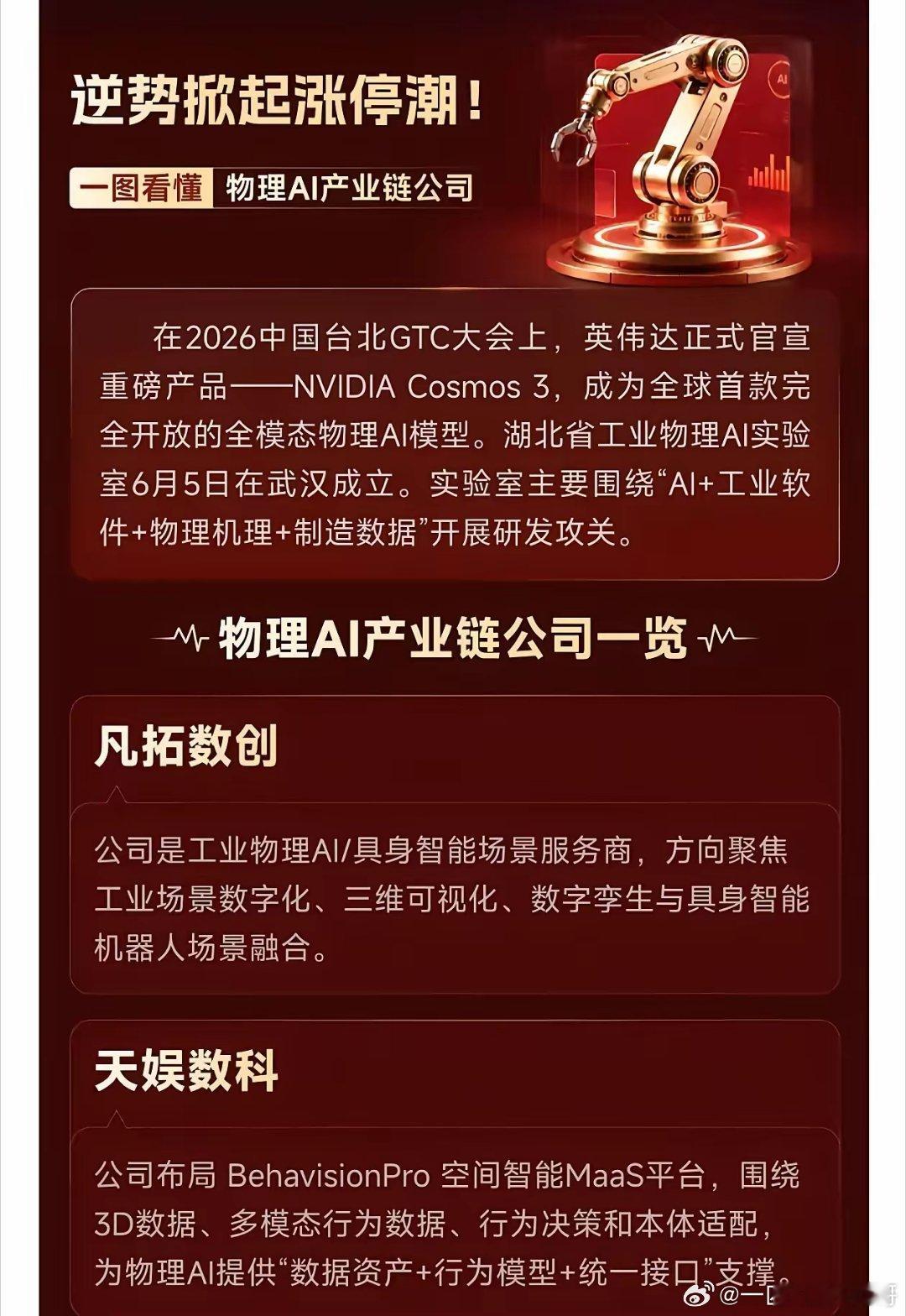 逆势掀起涨停潮！一图看懂《物理AI产业链公司一览》 