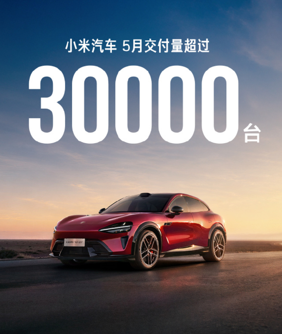 小米汽车5月交付超过30000台2026年5月，小米汽车交付量持续超过30000