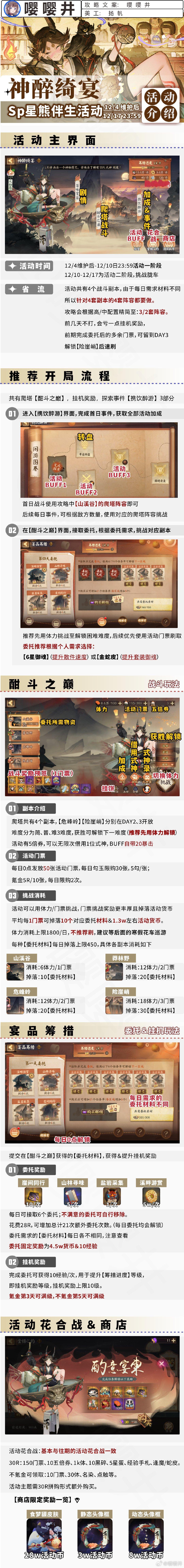 【神醉绮宴】SP星熊活动攻略来咯[酷]图1：活动玩法介绍图2：山溪谷阵容图3：莽