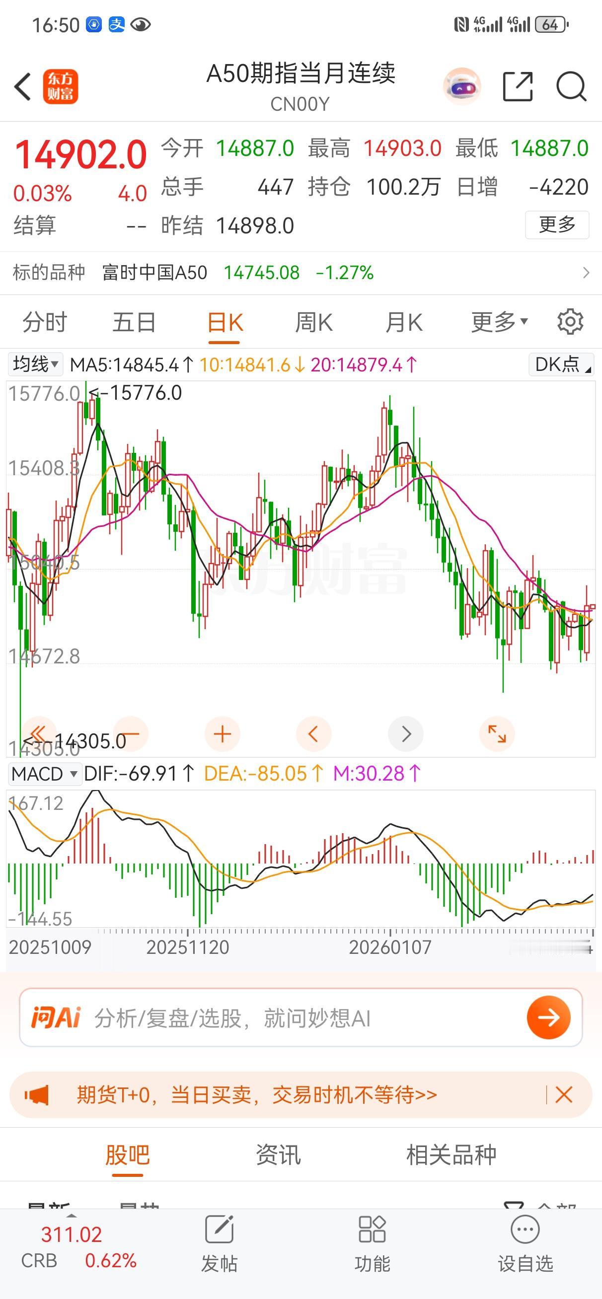 春节快乐，朋友们！长假马上结束了，股市也回归了。大家也都比较期待节后的走势。我简