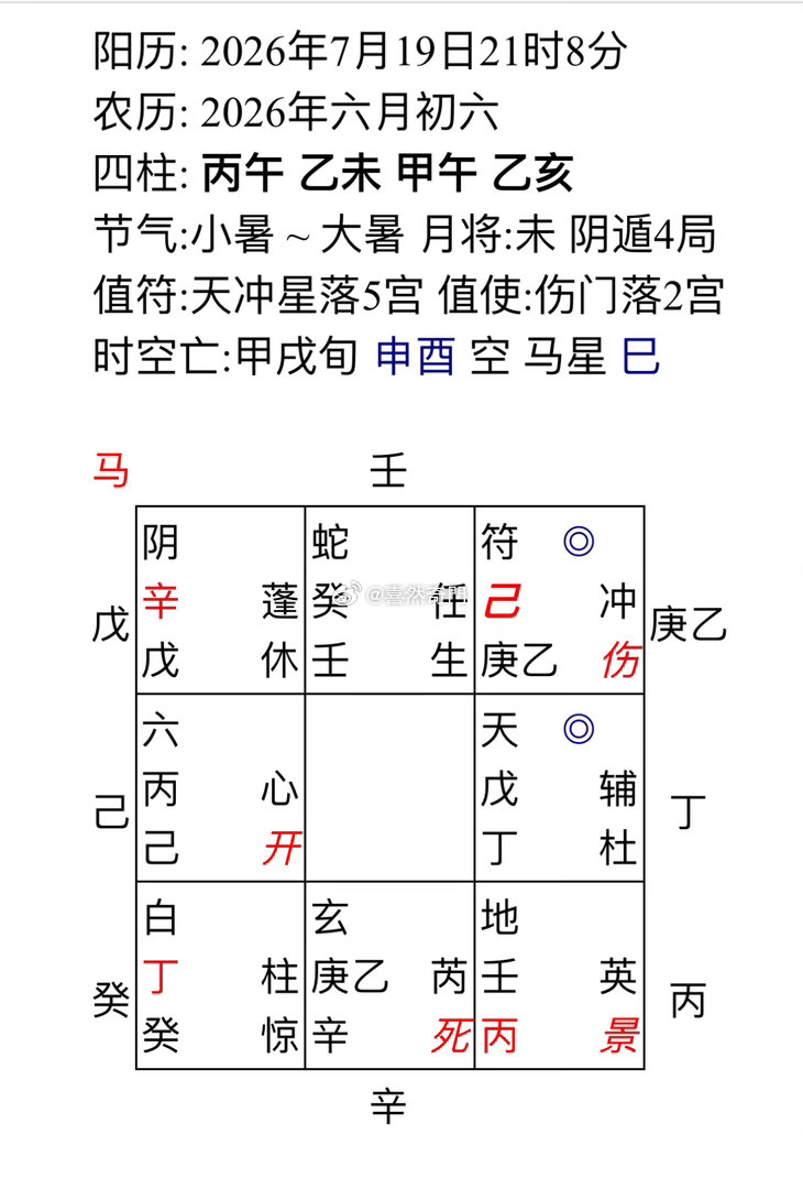 事主问观元辰是否马扁局对方是不是骗子这个事我之前就说过是骗！但事主被对方有点忽悠