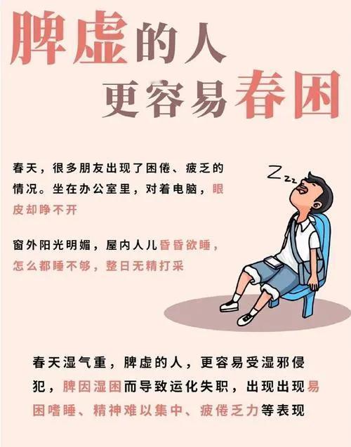 春困：揭秘春季疲劳的医学真相

春困，即在春季出现的疲劳、困倦现象，是许多人在春