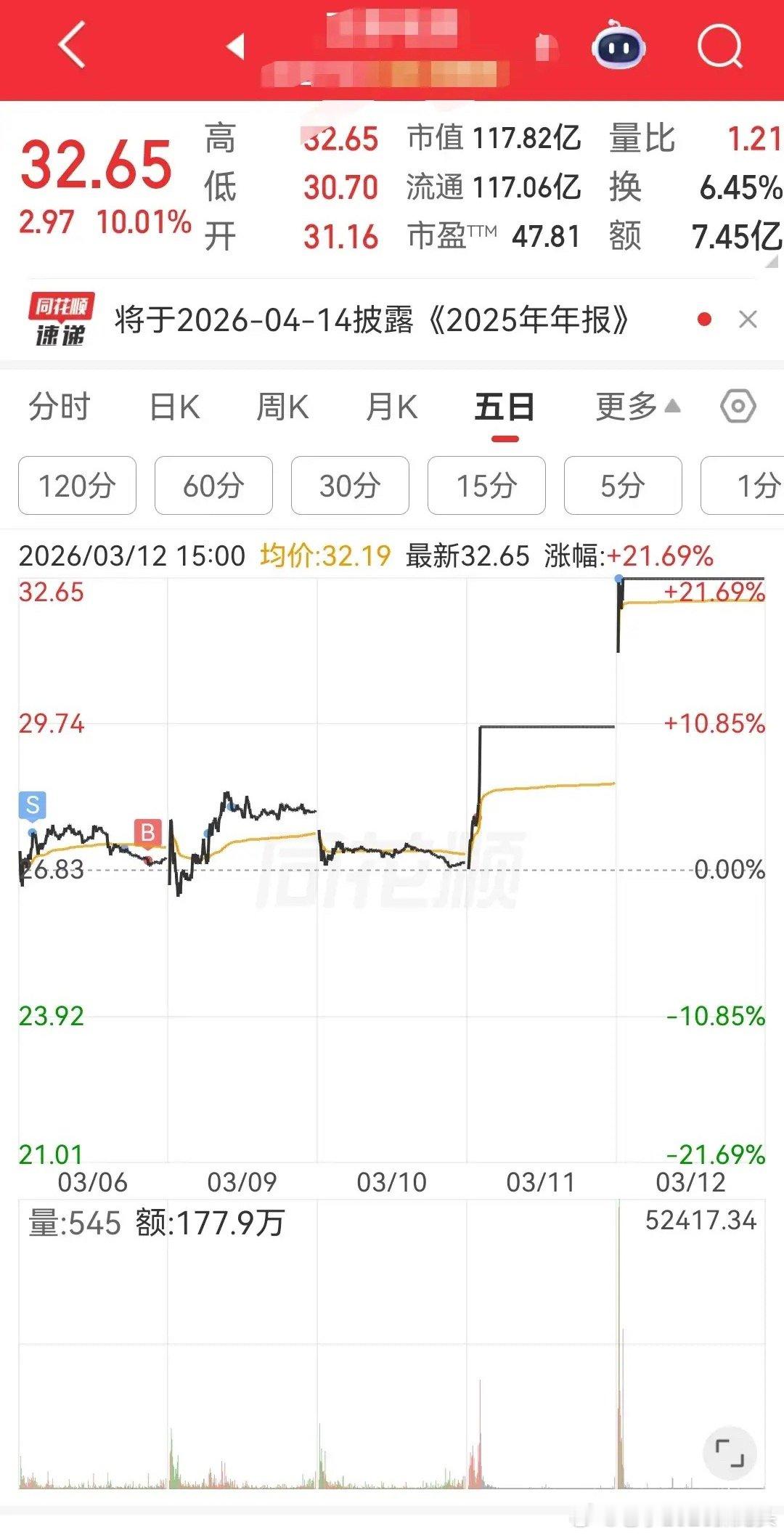用一句话形容现在的股市现在的股票市场，属于不确定性的震荡调整行情，外加大资金，与