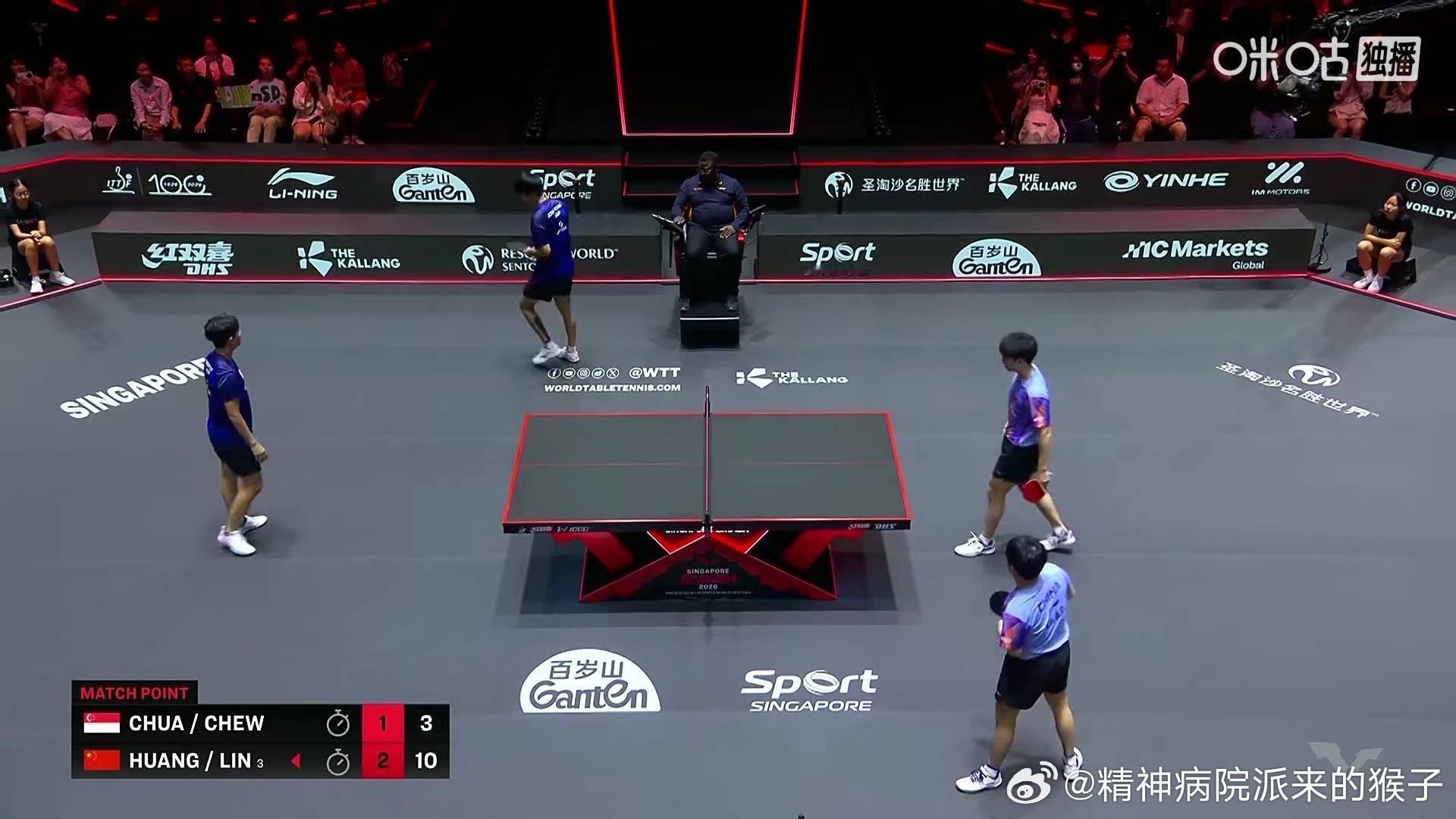 林诗栋黄友政3比1周哲宇蔡劭恒（-7，7，9，3）晋级2026WTT新加坡大满贯