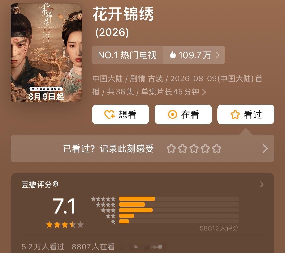 丁禹兮新剧花开锦绣豆瓣开分7.1分，打分人数5.8w+，你们觉得这个分数高了还是