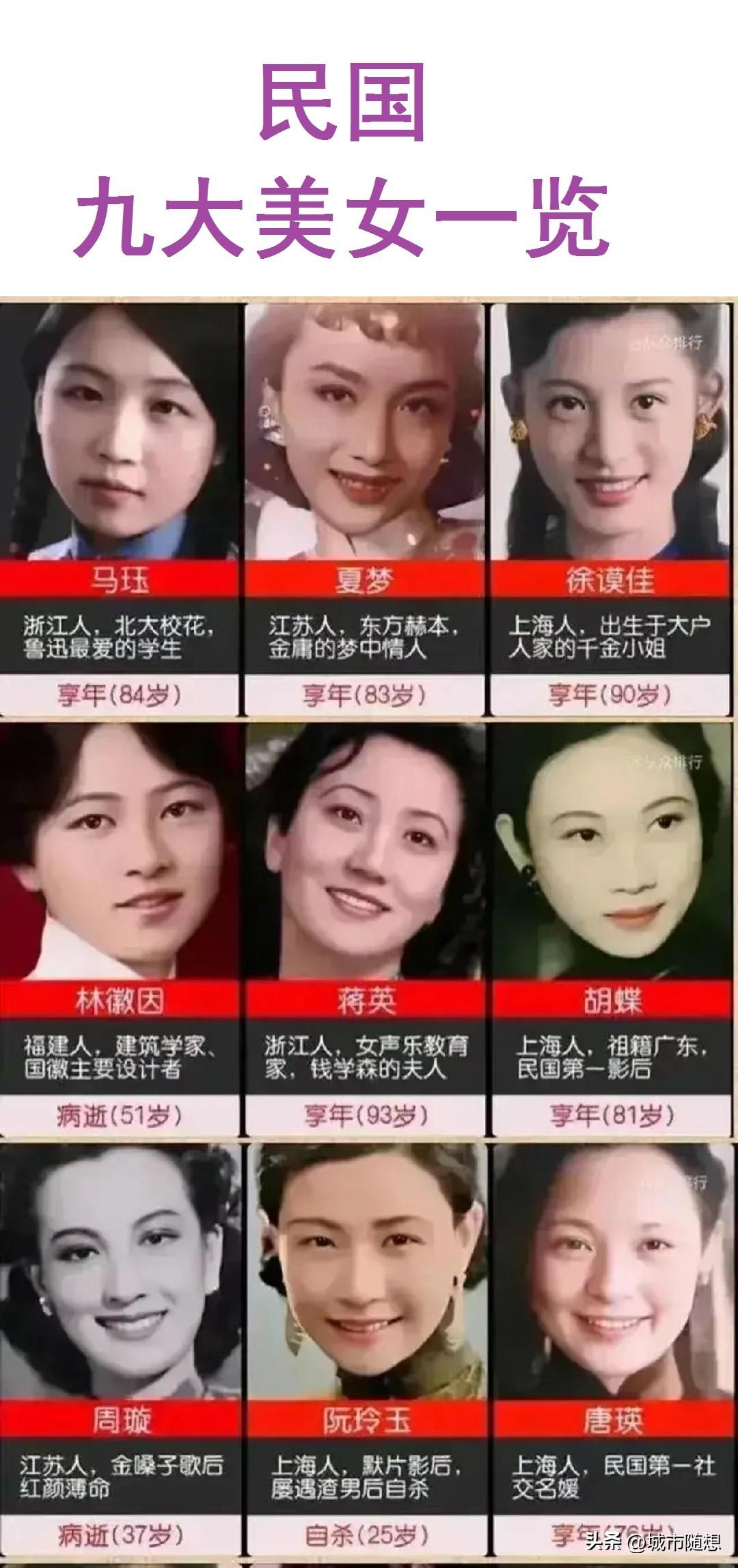 民国九大美女人员一览。
 
其中最出名的是阮玲玉，他是民国时期著名影后，但是人生