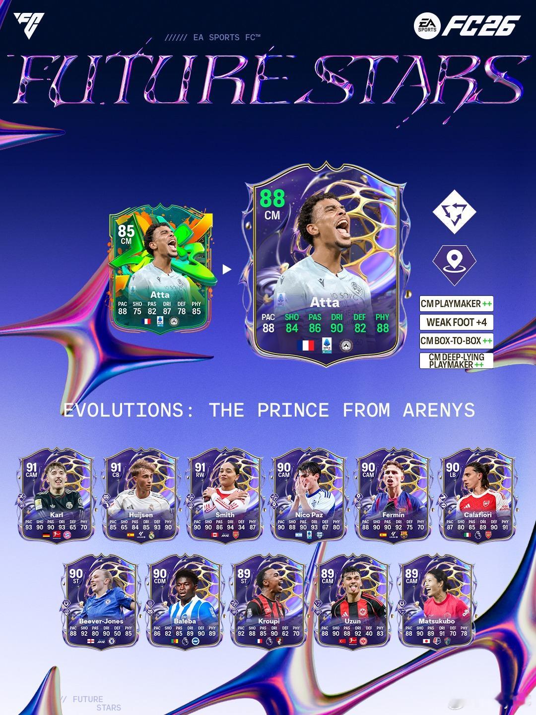 2月9日新增进化：✦ 来自阿雷尼斯的王子FC26