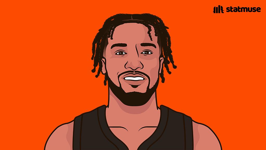 33分！杰伦-布伦森今日正负值达到了+37，追平生涯纪录