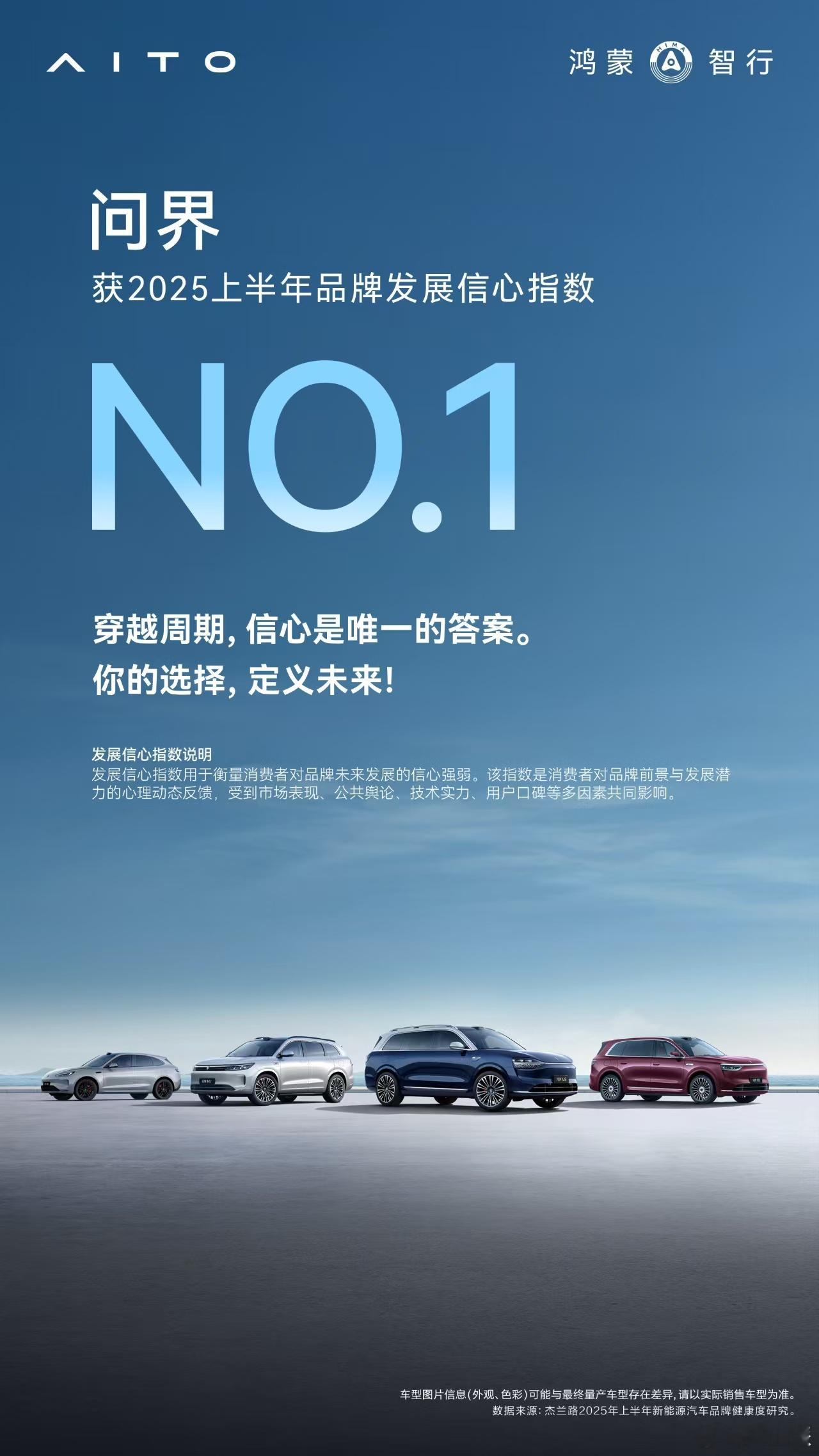 最新消息，问界蝉联2024下半年和2025上半年品牌发展信心指数第一！从智慧座舱