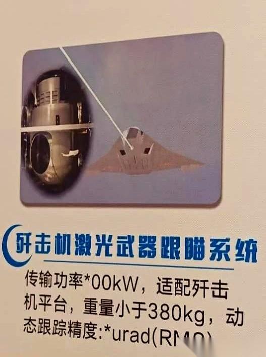 国产第六代战机歼-36搭载激光武器跟瞄系统的配图，大大方方地摆在了中国国际国防电