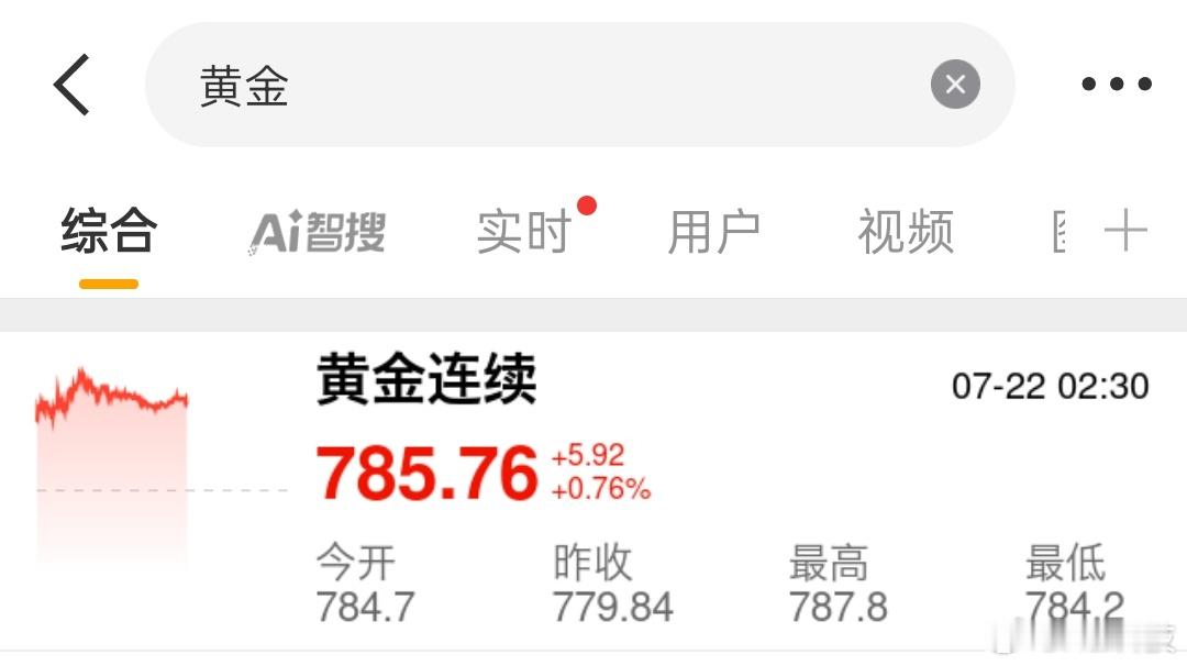 早，刚需要买黄金 的直接选择躺平吧，不如手握¥，不买立省，我也不打算买了。这玩意