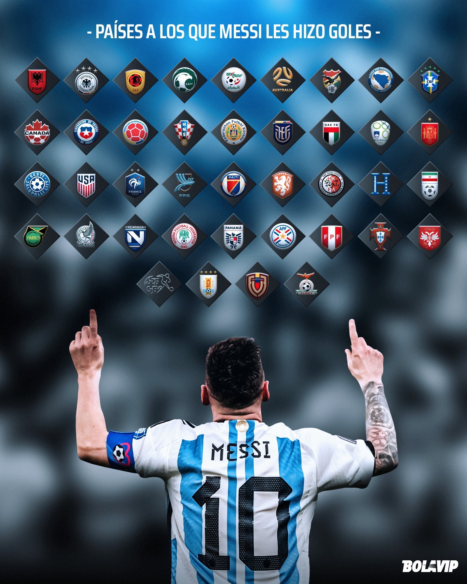 赞比亚是梅西在阿根廷国家队攻破的第40支球队！阿根廷5比0赞比亚梅西让点梅西传射