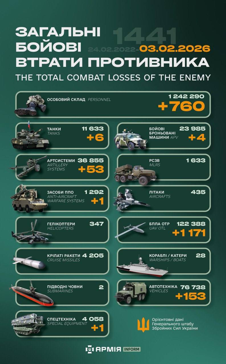 今日乌方战报（战争第1441天）--来源：今日乌克兰关注俄乌局势最新展俄乌局势俄