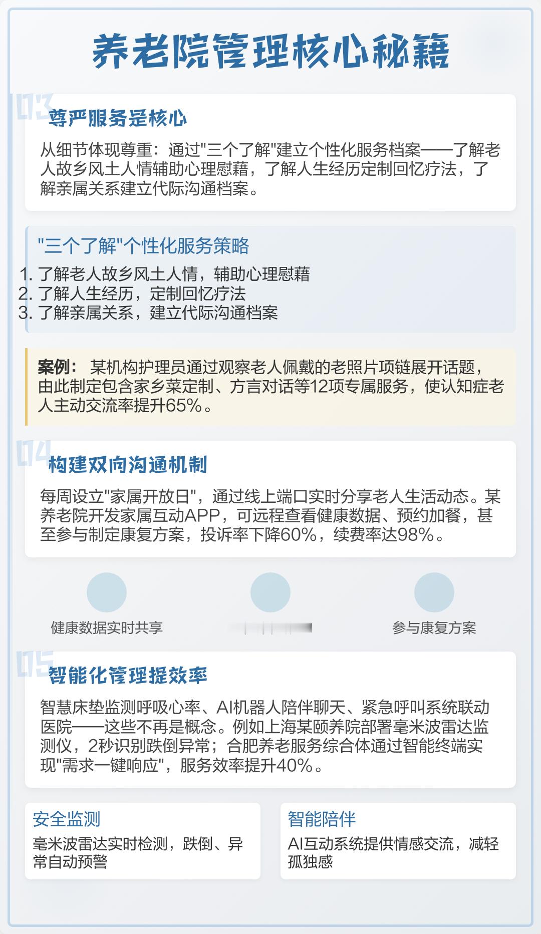 为父母开的养老院成90多位老人的家 一位深耕养老行业多年的从业者，梳理了养老院管